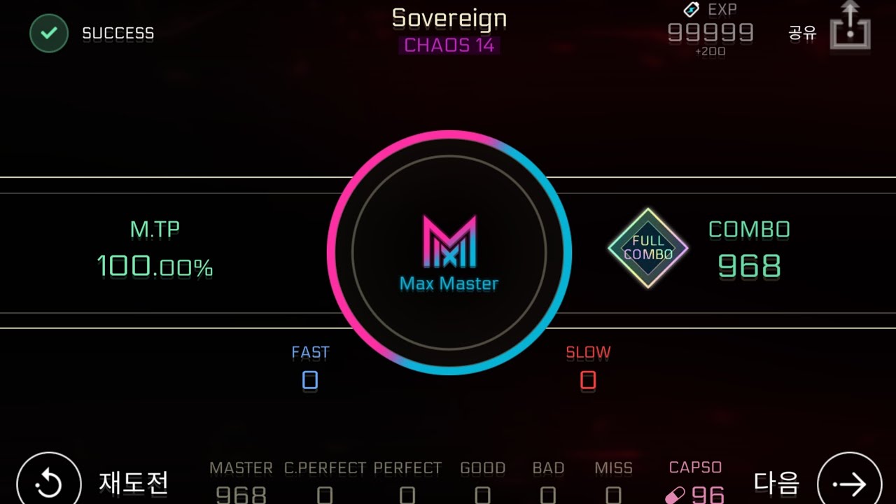 [Cytus II] Sovereign [Chaos] Max Master