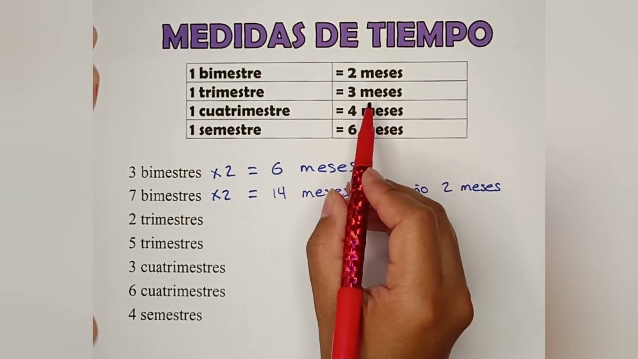 Medidas de tiempo