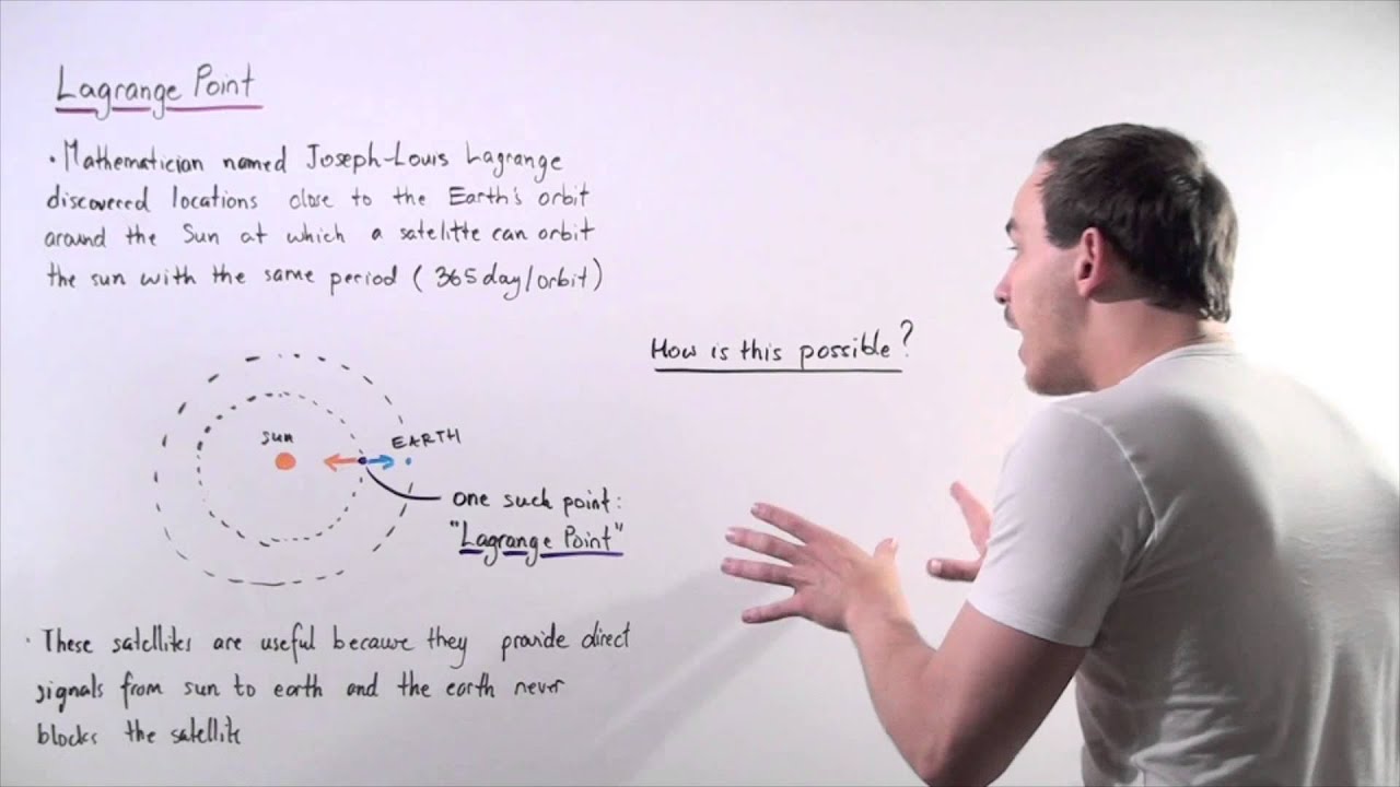 Lagrange Point