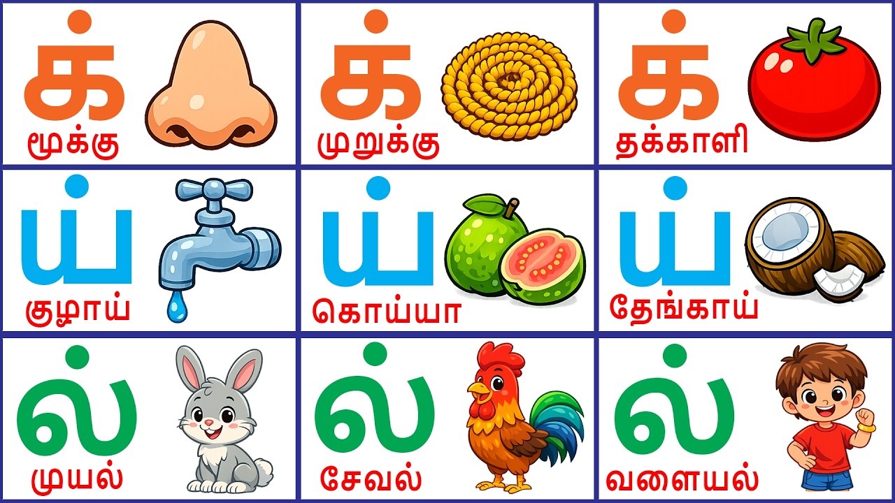 உயிர் மெய் எழுத்துக்கள் | ikku ingu ichhu in tamil வார்த்தைகள்|கா ஙா எழுத்துக்கள்|