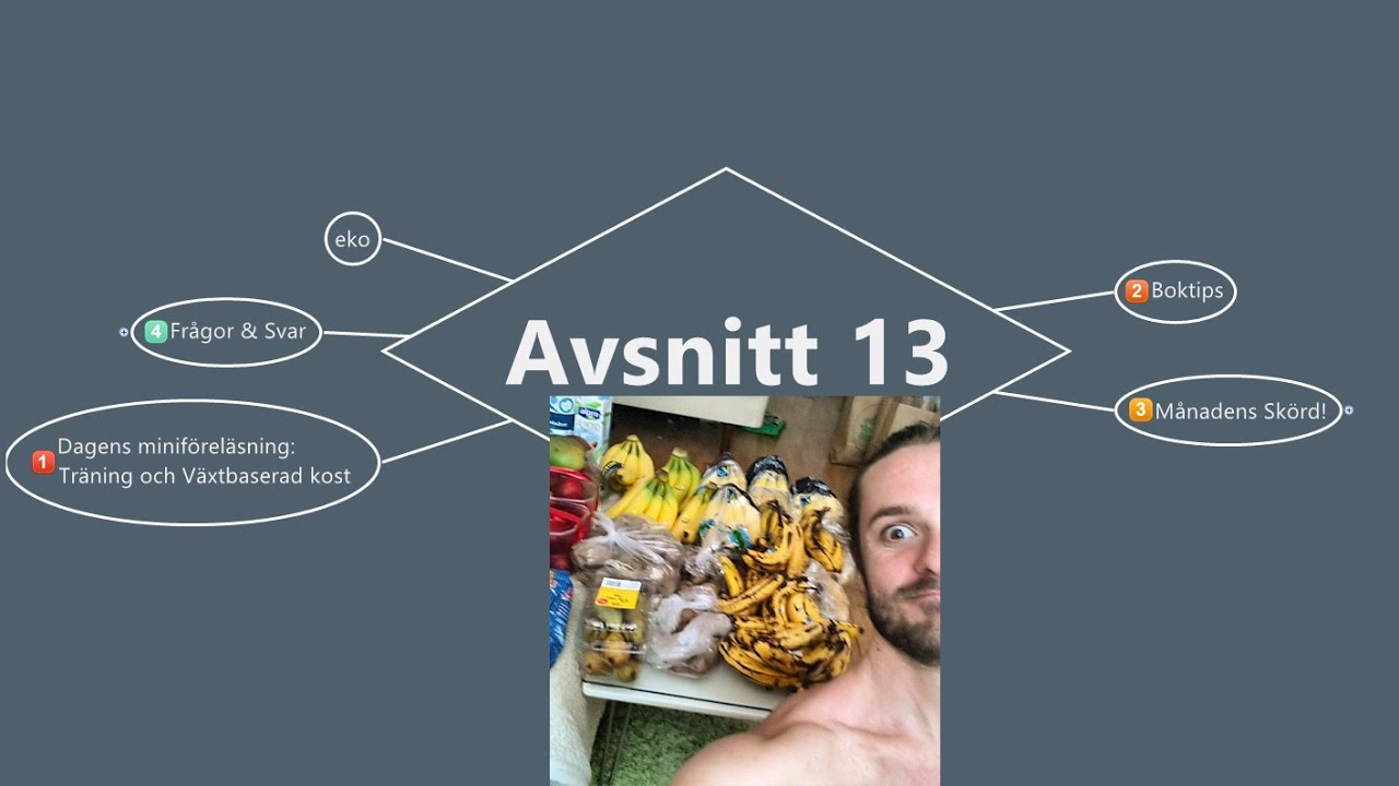 Jacob Heitmann TV: (1/6) Avsnitt 13 Introduktion