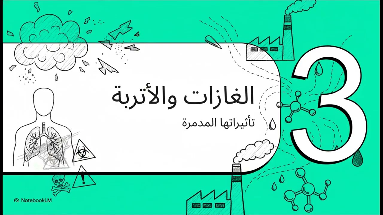 المخاطر الكيميائية في بيئات العمل ال3صناعية