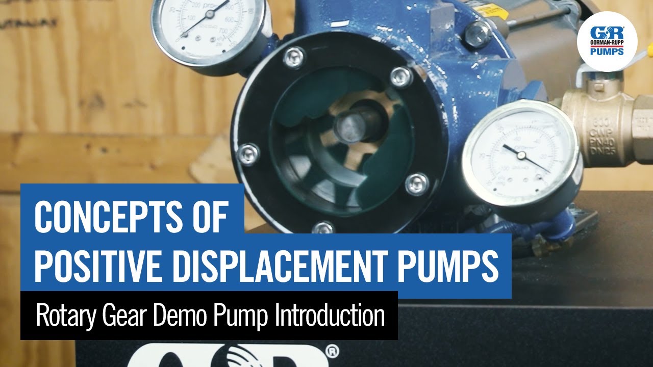 Concepts of Positive Displacement Pumps | Rotary Gear Pump Introduction