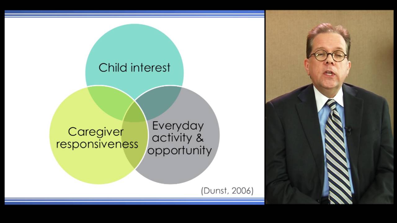 Using Coaching Strategies to Engage With Families in an Early Intervention Context