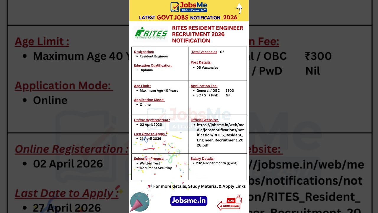 SIDBI Recruitment 2026 🔥 Consultant Posts | High Salary ₹2.5 Lakh | Apply Now!