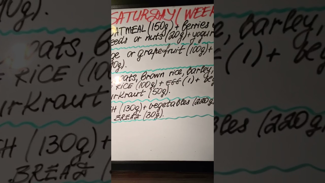 Weight loss menu for Saturday (week 3).