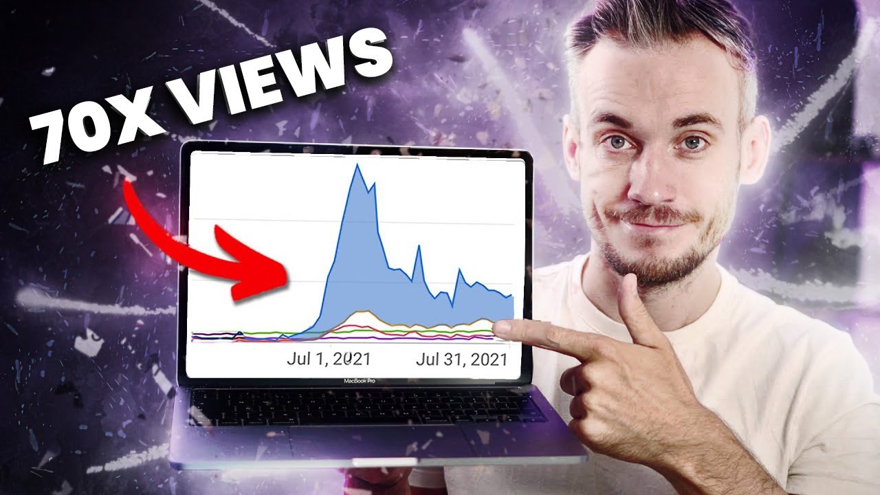 Как удаление видео на YouTube может способствовать развитию вашего канала