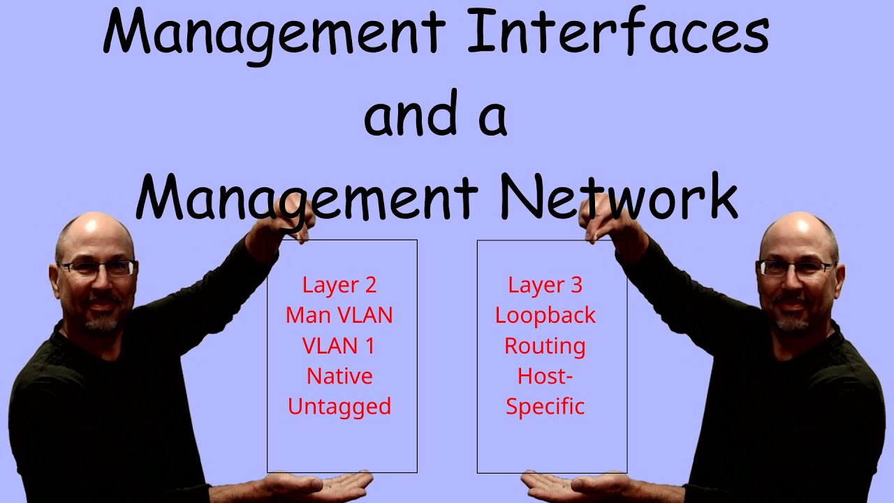 L2 and L3 Management Interfaces: Loopback and the Native VLAN - A love story