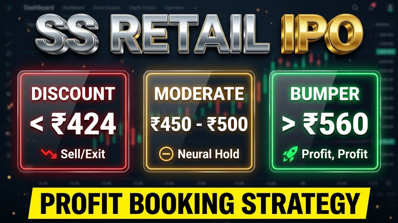 SS Retail IPO: ₹560+ Profit Ya ₹424 Exit? 🚨 Listing Strategy