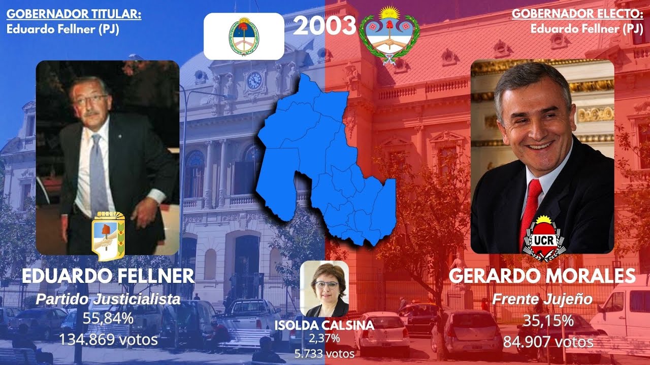 Todas las elecciones a gobernador de Jujuy (1983-2023)