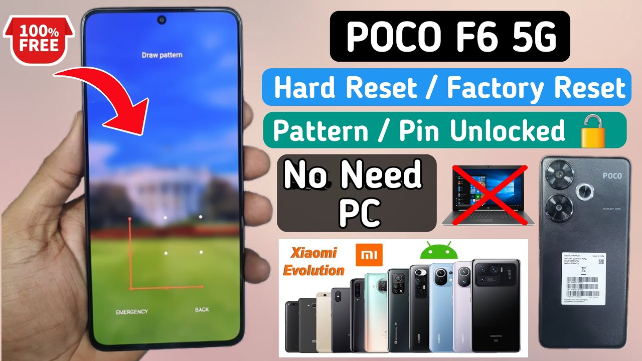 POCO F6 5G Hard Reset | Poco Unlock Pattern | Pin | Password | Without PC| All Xiaomi Hard Reset