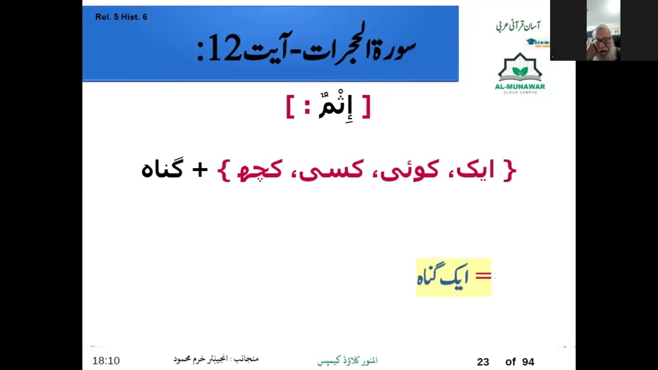 Sahri Time Urdu Lesson 13