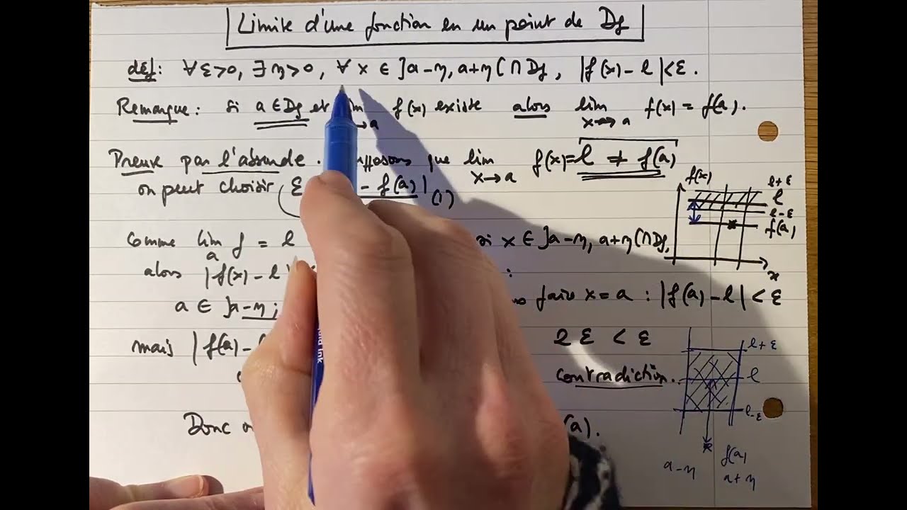 Limite d’une fonction en un point de son domaine de définition, si elle existe: lim x_0 f(x) = f(x0)