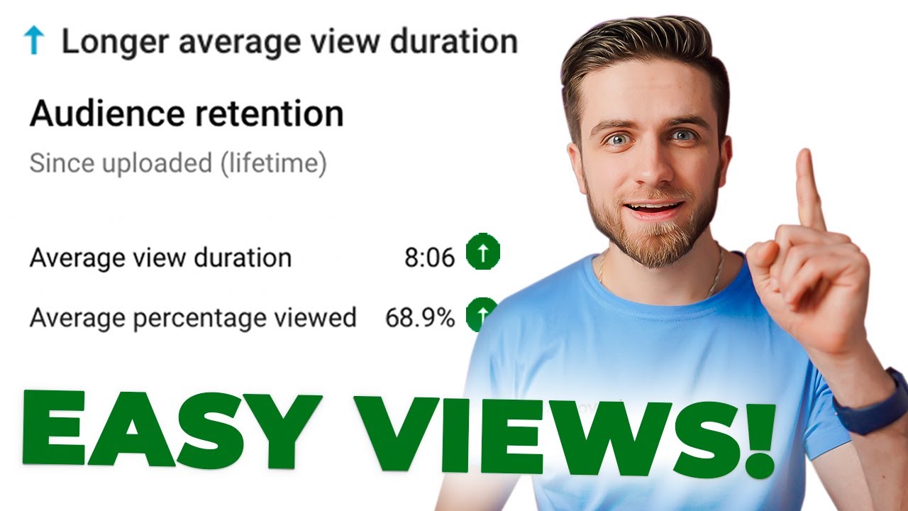 How to Increase View Duration, Watch Time And Get More Views FASTER