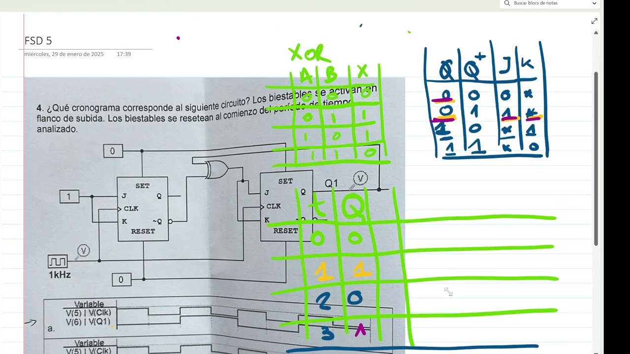 UNED EJER 004 FSD EXAMEN 2024