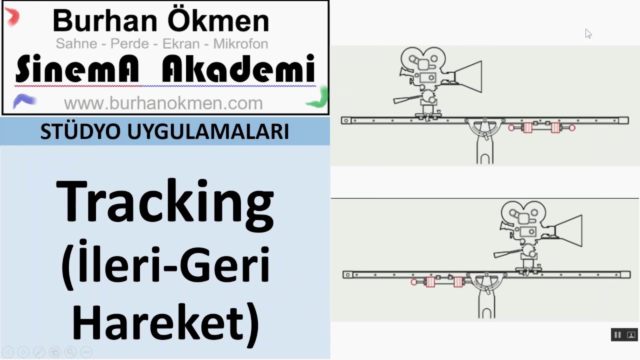 SU.07.c - Tracking, İleri-Geri Hareket, (St&uuml;dyo Uygulamaları)