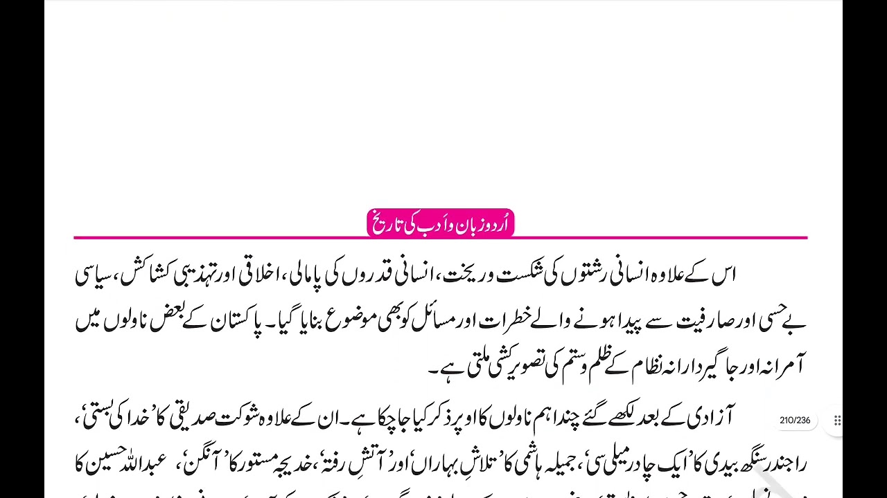 اردو زبان وادب کی تاریخ کلاس 24 باب 23 آزادی کے بعد کا ادبی منظر نامہ 