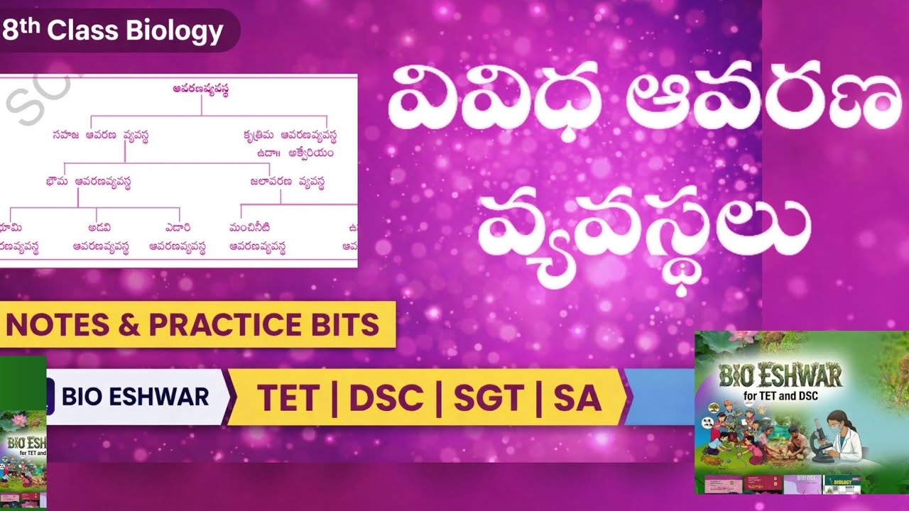 వివిధ ఆవరణ వ్యవస్థలు, 8th Biology, SGT SA TET and DSC notes and practice bits 