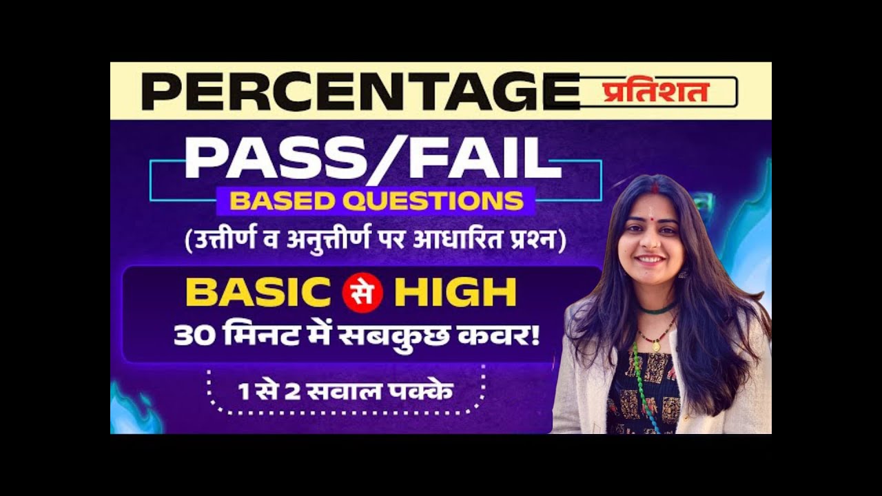 Percentage Theory + MCQ | SET THEORY+ MCQ BY MANISHA SHARMA @GKWITHPANDITJI​