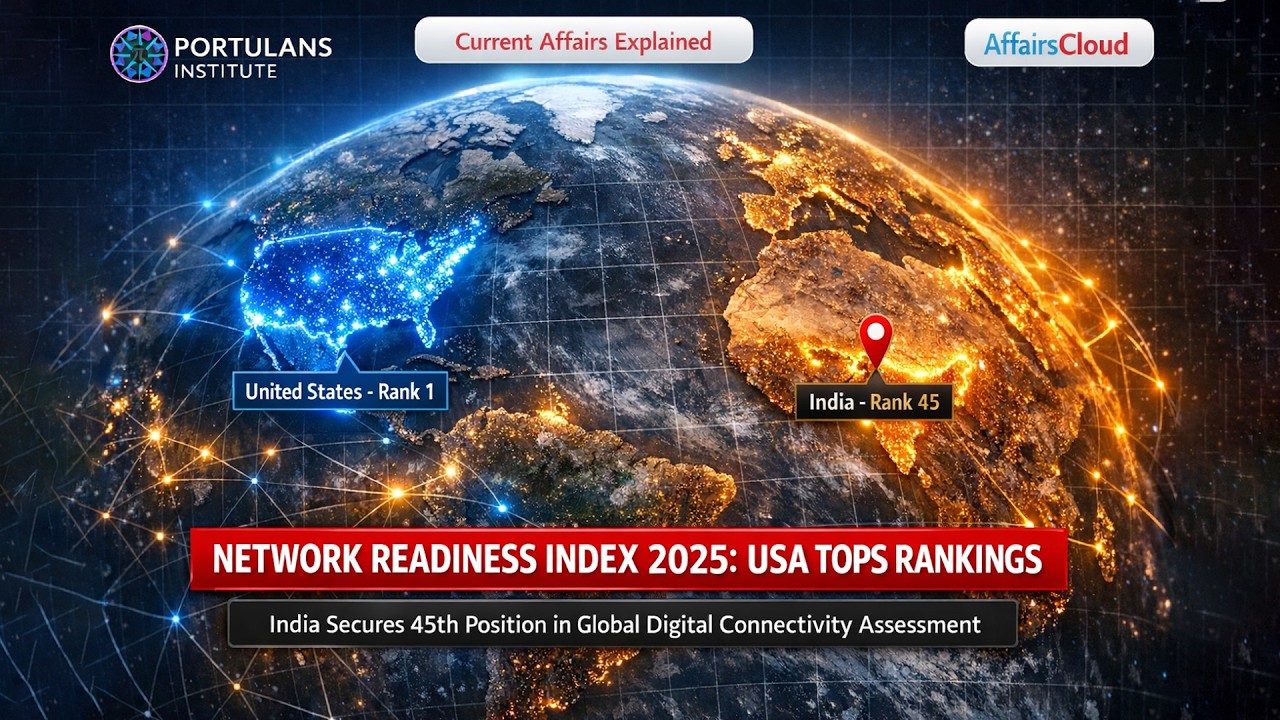 Current Affairs Explained: Network Readiness Index| Important Topic&mdash;February 2026|DailyCA| Bank Exam