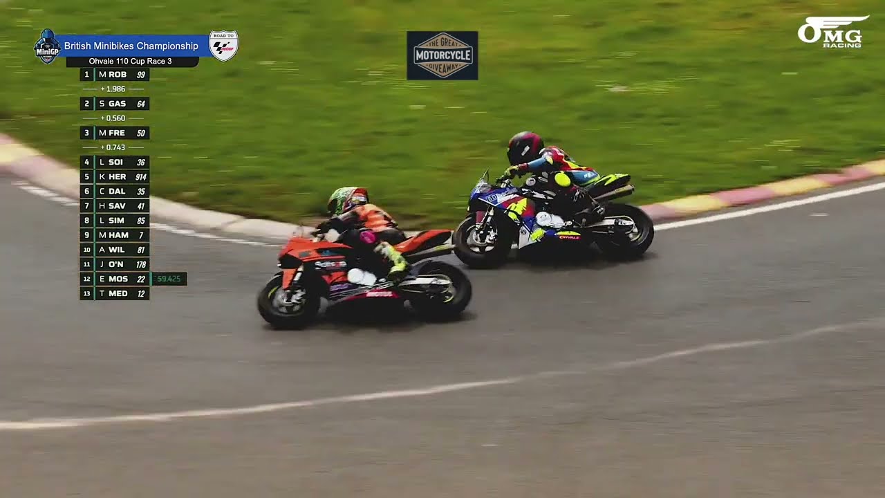8-12 year olds racing in British Minibikes Champs. Rd 2 Race 3 Ohvale 110 Class