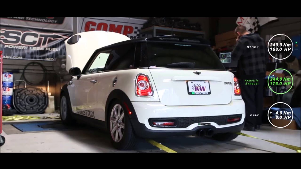 Frank's Dad Mini Cooper R56 on Dyno w/ ARMYTRIX Valvetronic Exhaust