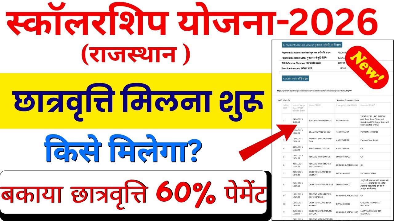 स्कॉलरशिप मिलना शुरू🤷बकाया छात्रवृत्ति किसे मिलेगी? Rajasthan scholarship yojana 2026 #scholarship 