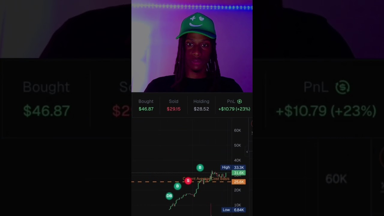 SHYTHEGUYYY COOKS UP +0.1 SOL BEFORE DEV RUG #pumpfun #memecointrading #crypto #Shytheguyyy