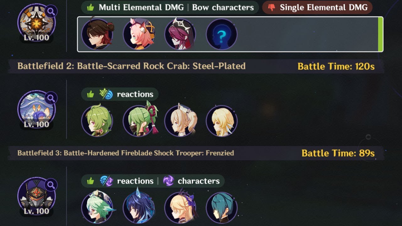 4 Star Only Stygian Onslaught Menacing Difficulty | 6.0 Genshin Impact