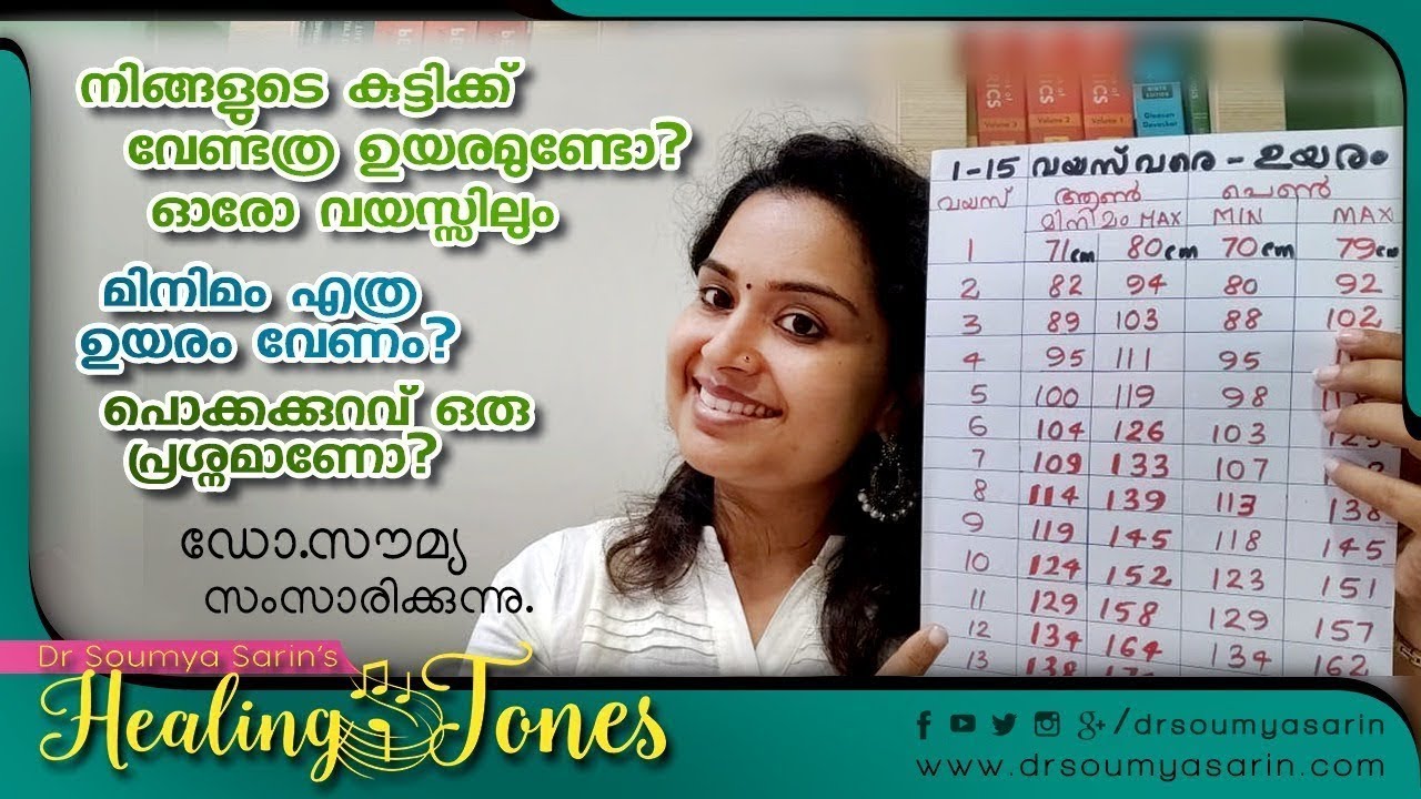 ഓരോ പ്രായത്തിലും കുട്ടികൾക്ക് വേണ്ട തൂക്കവും ഉയരവും എങ്ങിനെ അറിയാം ? എന്താണീ ഗ്രോത് ചാർട്ടുകൾ?