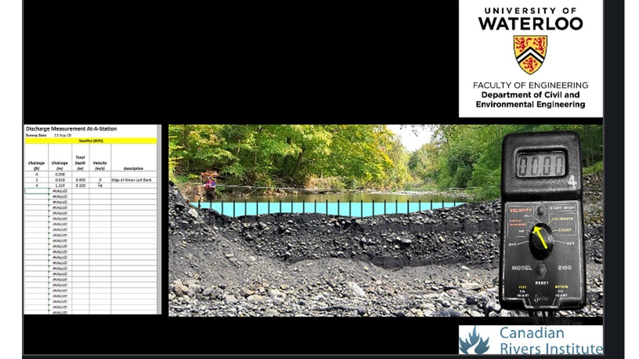 Quantifying river discharge using the velocity-area method (Part 1)