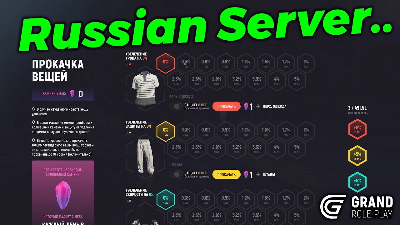 The Grand RP Russian Server is INCREDIBLE...