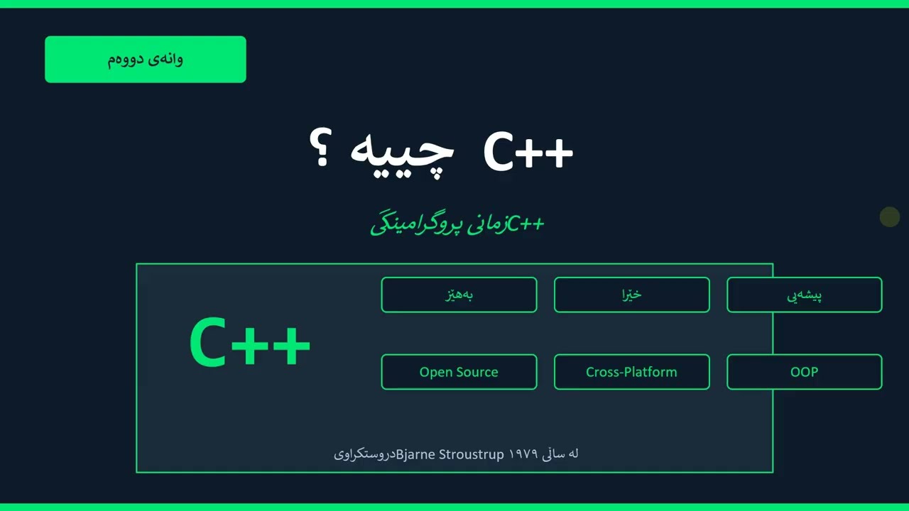  وانه‌ی - 1 - .پروگرامسازی ب کوردی ( پروگرامسازی چیە ؟ What is a programmingه‌