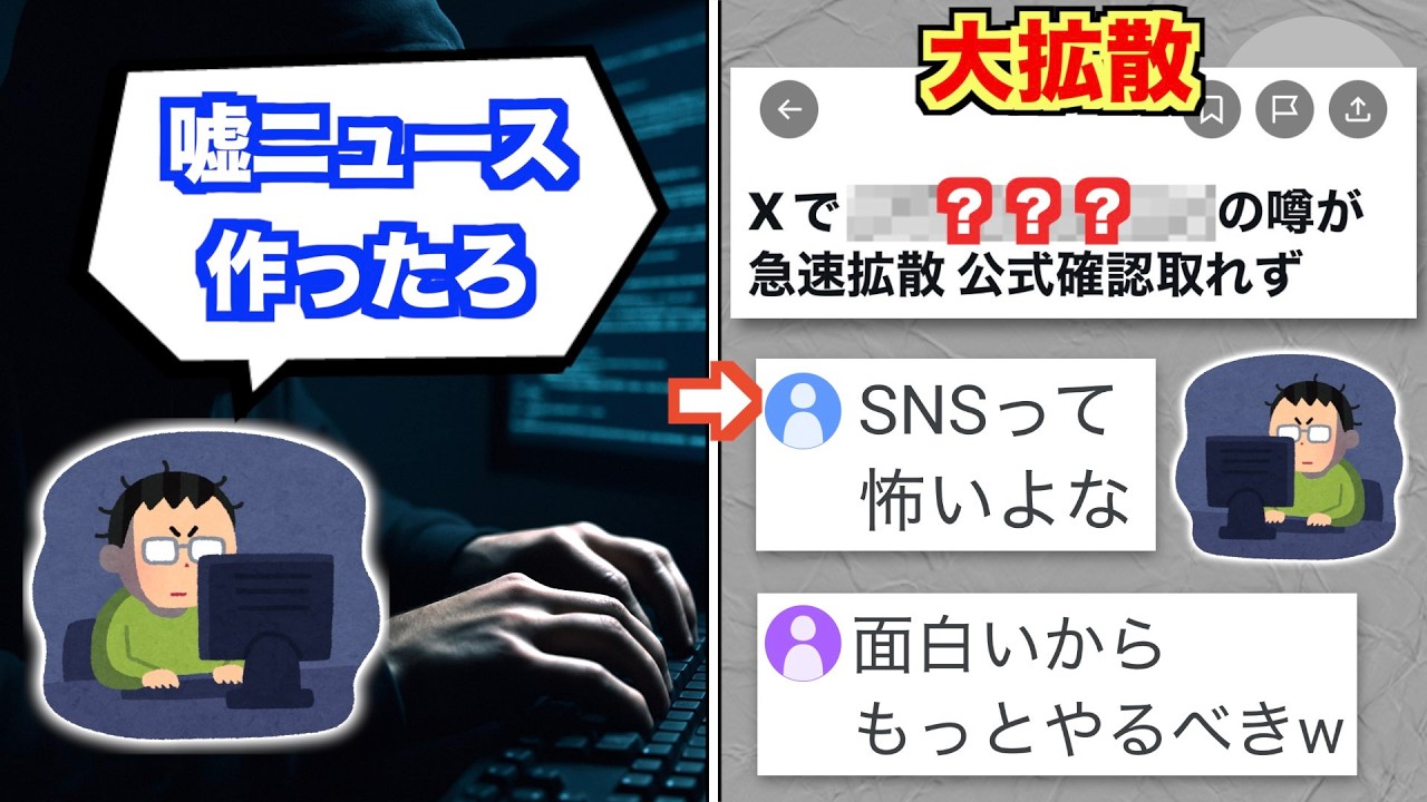 ネット民「架空のニュース作ったろw」→大拡散され真剣に議論されるww