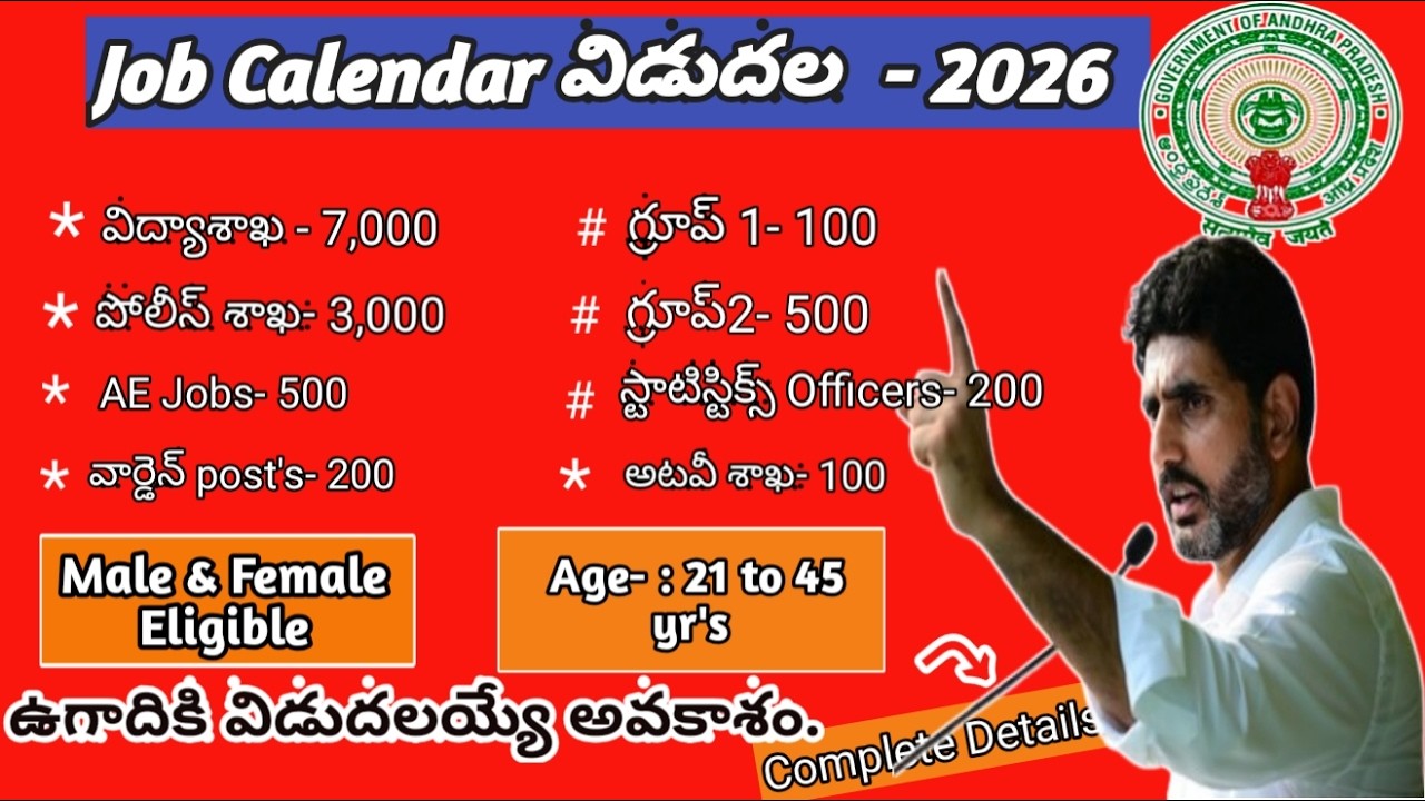 AP Job Calendar  2026 | Department Wise Vacancy Given | Today latest News update