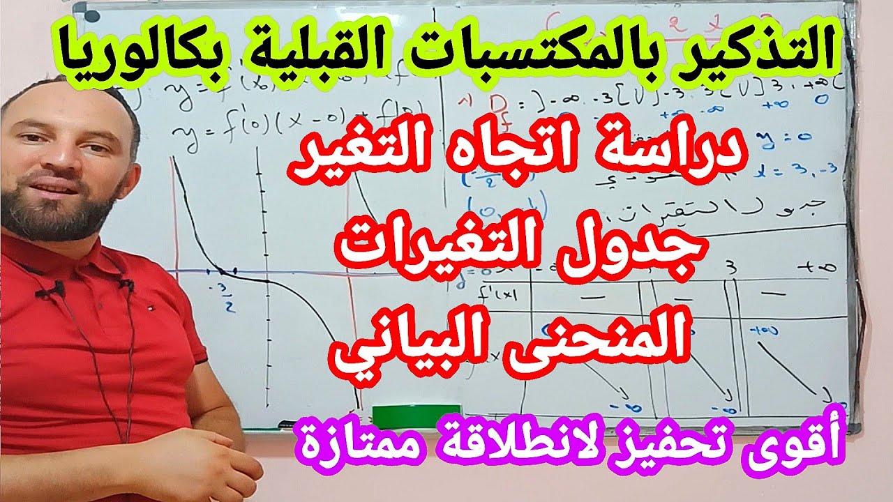 المكتسبات القبلية دراسة اتجاه تغير دالة وجدول التغيرات ورسم المنحنى البياني رقم 2