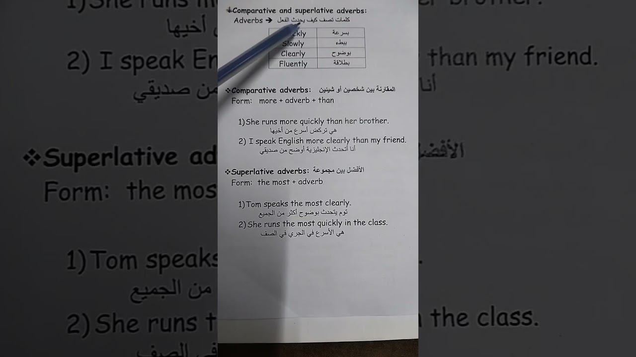 Comparative and superlative 4th grade/ قاعده المقارنه والتفضيل 