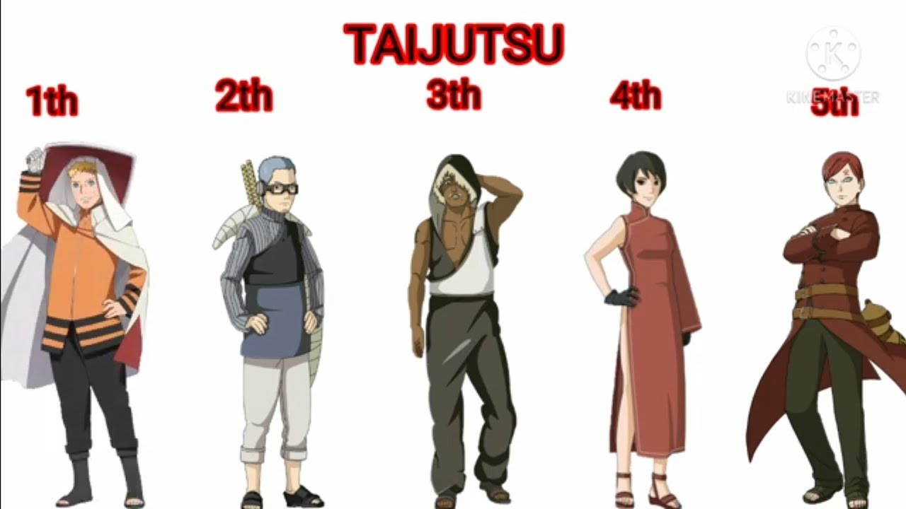 Boruto 5 kage rankings