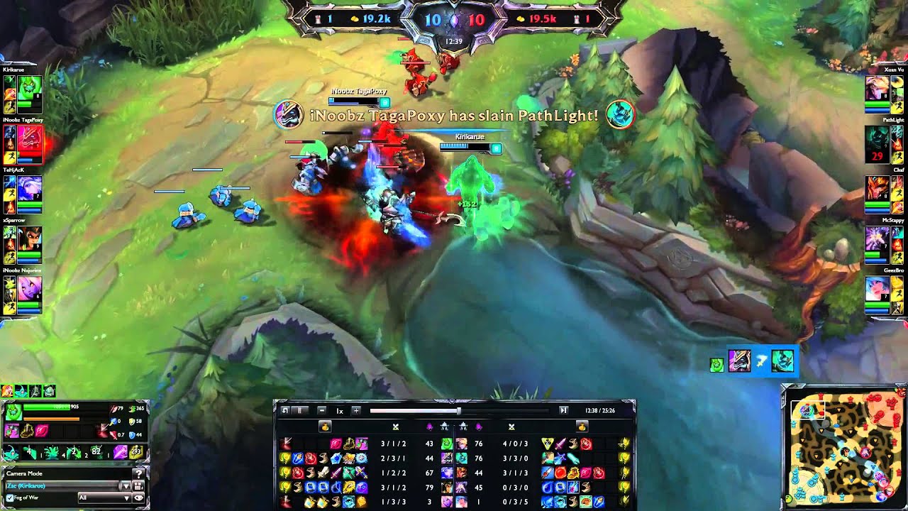 Zac - Gooey Ganks
