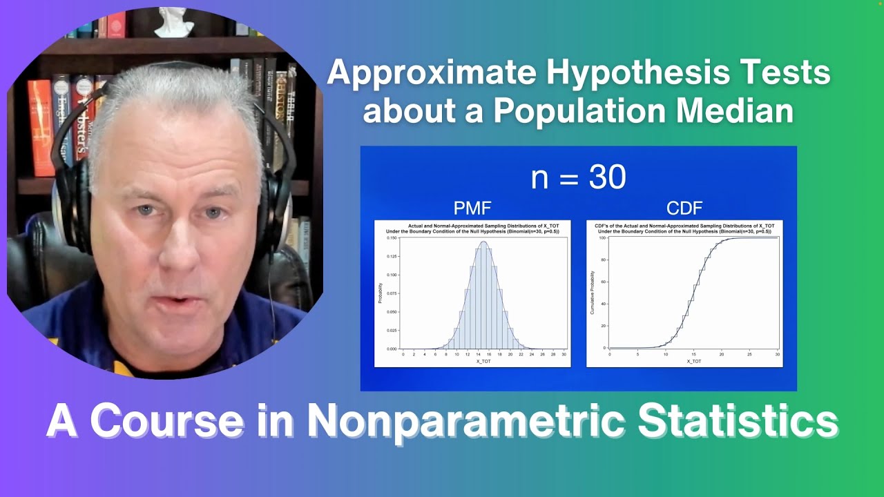 Population Median Approximate Hypothesis Tests