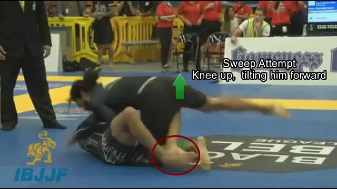 Half guard to Back control