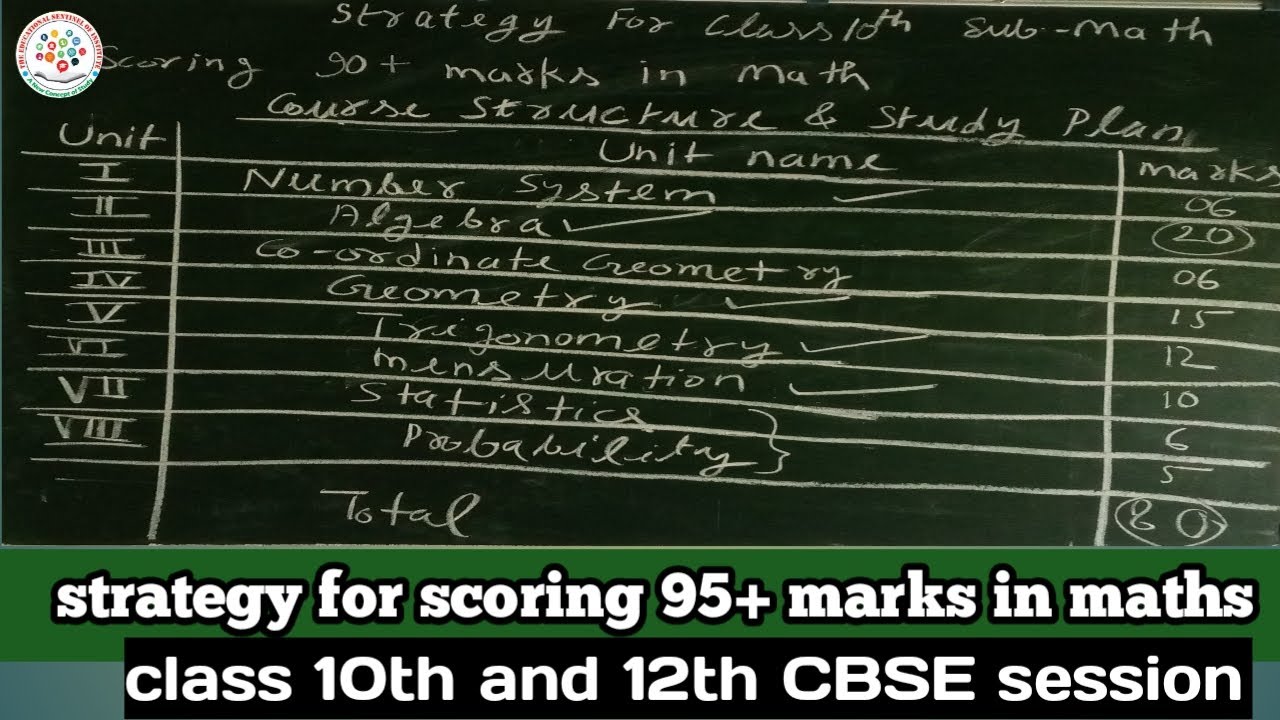 Strategy for scoring 95+ marks in maths class 10 CBSE l Target 🎯 batche l session 2023-24 l