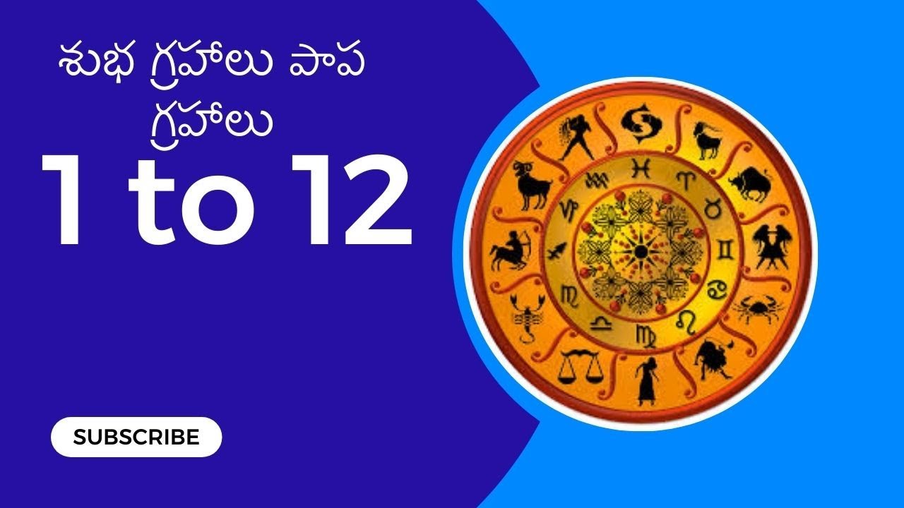 1 to 12 లగ్నాలకు పాప గ్రహాలు మరియు శుభగ్రహాలు