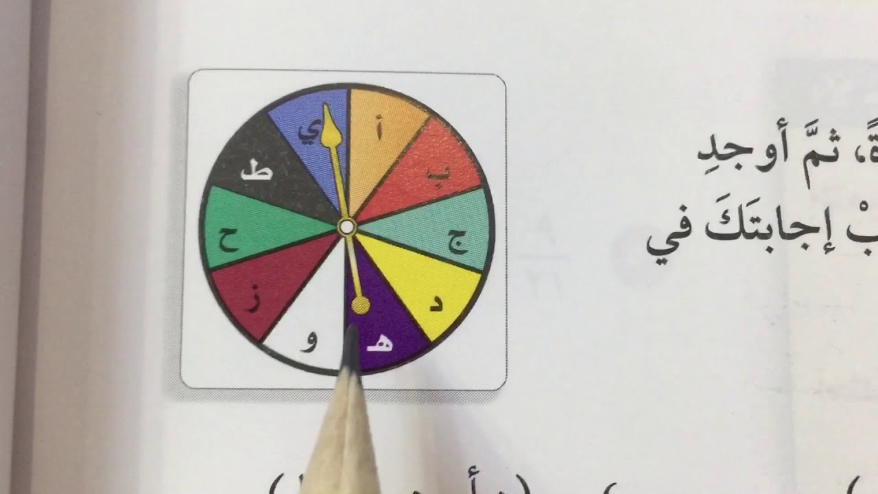 الاحتمال - رياضيات سادس الفصل الدراسي الثاني