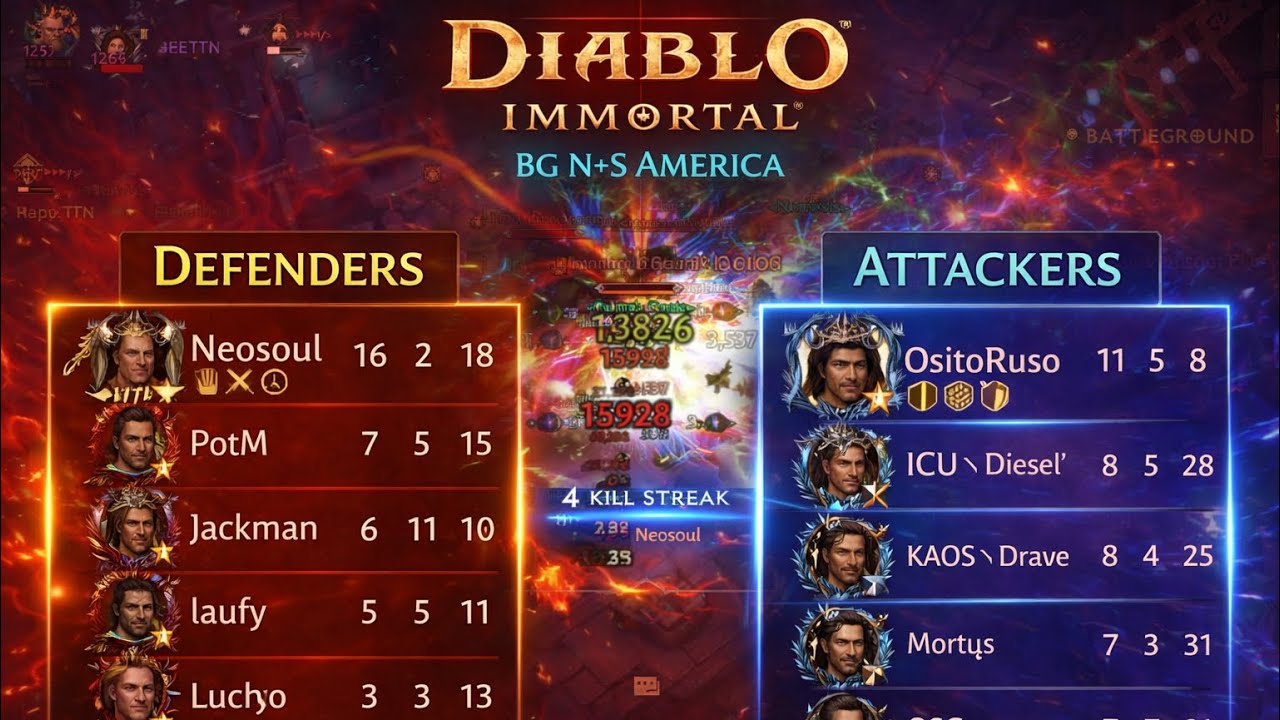 PVP-BG NORTH + SOUTH AMERICA. How to beat 1-3k higher reso players. FULL CARRY MODE ACTIVATED