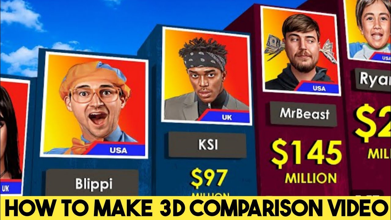 How To Create 3D Comparison Video Same as @gravityuz  in Mobile || SAQICREATION