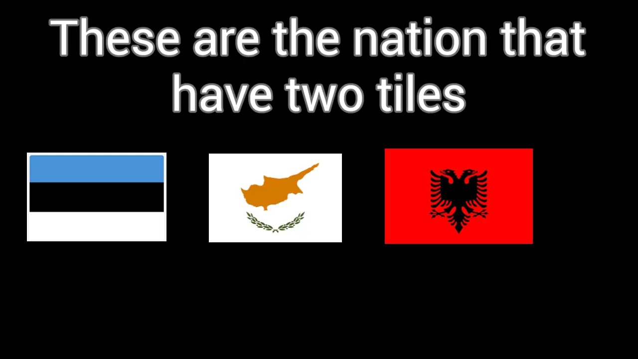 Hardest Nations to play as in Our empire remake