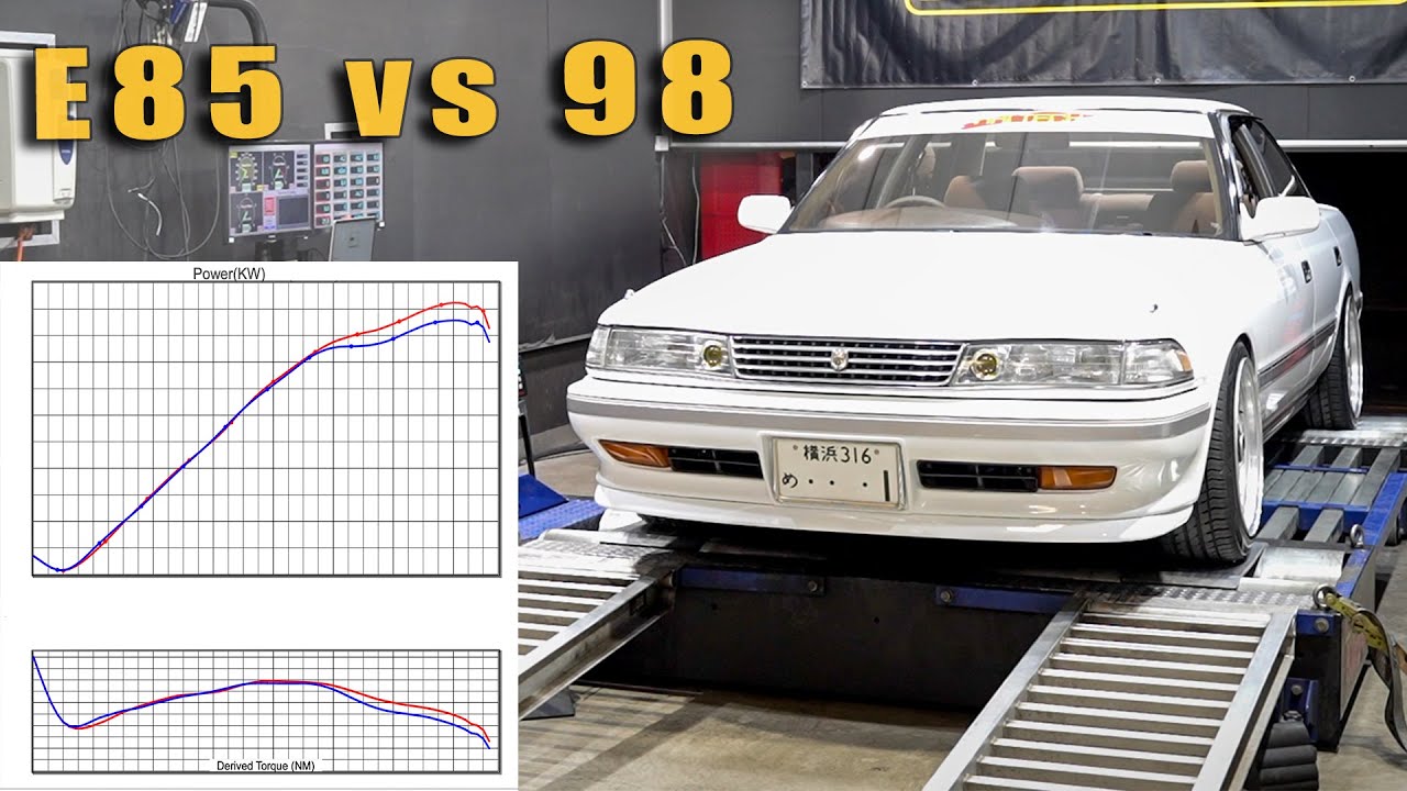 2jz NA GX81 How much power does it make? 98 VS E85