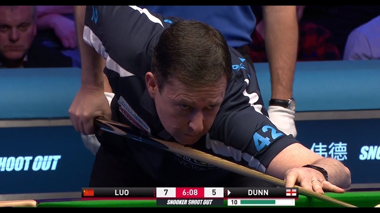 Snooker Channel ... Luo Honghao vs Mike Dunn ( Short Form )