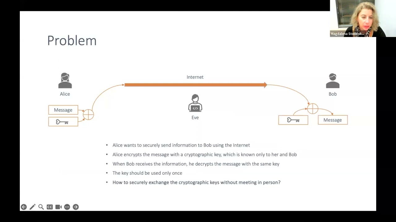 Warsaw Quantum Computing Group - Episode LIII